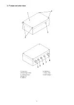 Preview for 4 page of Robe ANOLiS SubDrive 1 User Manual