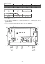 Preview for 6 page of Robe ANOLiS SubDrive 1 User Manual