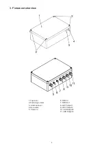 Preview for 4 page of Robe ANOLIS Subdrive 4 User Manual