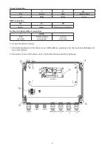 Preview for 6 page of Robe ANOLIS Subdrive 4 User Manual