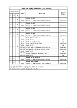 Preview for 20 page of Robe ANOLIS Subdrive 4 User Manual