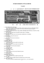 Preview for 7 page of Robe AT DMX Control 480 User Manual