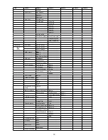 Preview for 19 page of Robe BMFL Robin Spot Woreless DMX CRMX User Manual