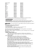 Preview for 30 page of Robe BMFL Robin Spot Woreless DMX CRMX User Manual