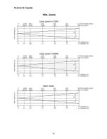 Preview for 40 page of Robe BMFL Robin Spot Woreless DMX CRMX User Manual