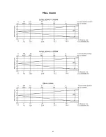 Preview for 41 page of Robe BMFL Robin Spot Woreless DMX CRMX User Manual