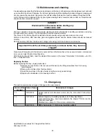 Preview for 42 page of Robe BMFL Robin Spot Woreless DMX CRMX User Manual