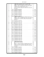 Preview for 48 page of Robe BMFL Robin Spot Woreless DMX CRMX User Manual