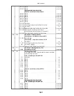 Preview for 50 page of Robe BMFL Robin Spot Woreless DMX CRMX User Manual