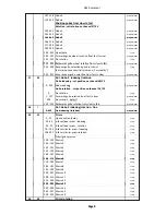 Preview for 51 page of Robe BMFL Robin Spot Woreless DMX CRMX User Manual