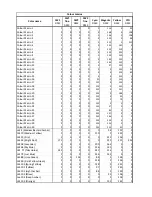 Preview for 54 page of Robe BMFL Robin Spot Woreless DMX CRMX User Manual