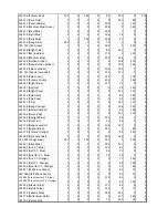 Preview for 55 page of Robe BMFL Robin Spot Woreless DMX CRMX User Manual