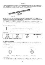 Предварительный просмотр 6 страницы Robe CityLine 48 User Manual