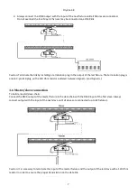 Предварительный просмотр 7 страницы Robe CityLine 48 User Manual