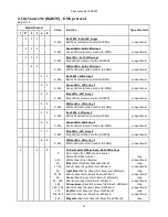 Preview for 11 page of Robe CitySource 96 WDMX User Manual