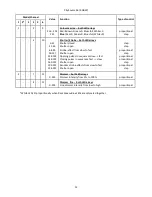 Preview for 12 page of Robe CitySource 96 WDMX User Manual