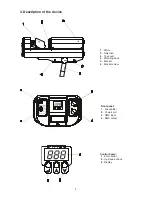 Предварительный просмотр 5 страницы Robe ClubScan 150CT User Manual