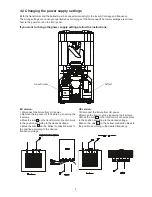 Предварительный просмотр 9 страницы Robe ClubScan 150CT User Manual