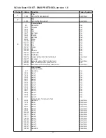 Предварительный просмотр 11 страницы Robe ClubScan 150CT User Manual