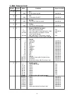 Предварительный просмотр 11 страницы Robe CLUBSPOT 160 CT User Manual