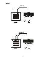 Предварительный просмотр 8 страницы Robe ClubWash 250CT User Manual