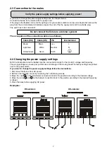 Preview for 7 page of Robe ClubWash 500 CT User Manual