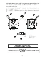 Предварительный просмотр 9 страницы Robe ClubWash 600 CT User Manual