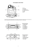 Предварительный просмотр 6 страницы Robe Color Sport 1200 Profile User Manual