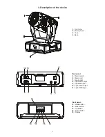 Preview for 5 page of Robe Color Spot 575AT User Manual