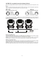 Предварительный просмотр 12 страницы Robe Color Spot 575AT User Manual