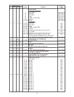 Предварительный просмотр 14 страницы Robe Color Spot 575AT User Manual