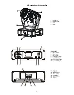 Preview for 5 page of Robe Color Wash 575 AT Zoom AT series User Manual