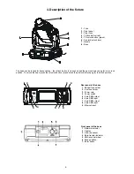 Preview for 6 page of Robe ColorSpot 2500E AT User Manual