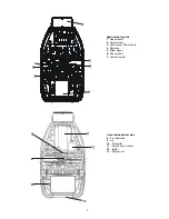 Preview for 7 page of Robe ColorSpot 2500E AT User Manual