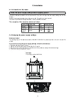 Preview for 8 page of Robe ColorSpot 2500E AT User Manual