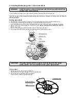 Preview for 10 page of Robe ColorSpot 2500E AT User Manual