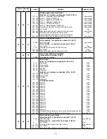 Preview for 19 page of Robe ColorSpot 2500E AT User Manual