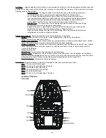 Preview for 26 page of Robe ColorSpot 2500E AT User Manual