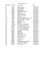 Preview for 40 page of Robe ColorSpot 575 AT Service Manual