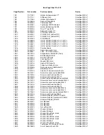 Preview for 44 page of Robe ColorSpot 575 AT Service Manual