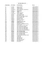 Preview for 23 page of Robe ColorSpot 575E AT Service Manual