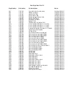 Preview for 37 page of Robe ColorSpot 575E AT Service Manual