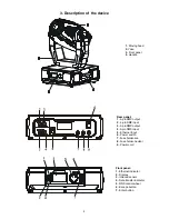 Preview for 5 page of Robe ColorSpot 575E AT User Manual