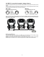 Preview for 12 page of Robe ColorSpot 575E AT User Manual