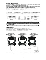 Preview for 13 page of Robe ColorSpot 575E AT User Manual