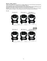 Preview for 14 page of Robe ColorSpot 575E AT User Manual