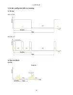 Preview for 16 page of Robe ColorStrobe IP User Manual