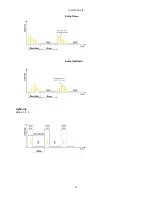 Preview for 17 page of Robe ColorStrobe IP User Manual