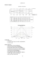 Preview for 21 page of Robe ColorStrobe IP User Manual