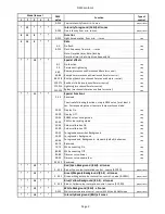 Preview for 24 page of Robe ColorStrobe IP User Manual